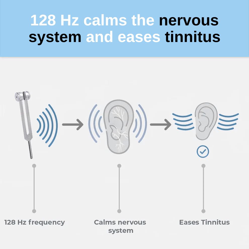 128Hz Healing Instrument